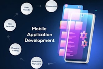 do mobile app development,android app,ios app,mobile app development