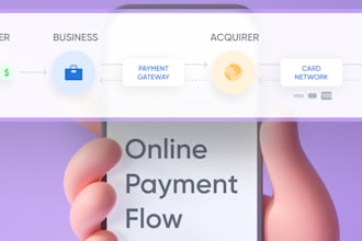 build secure 2d 3d payment gateway for your business