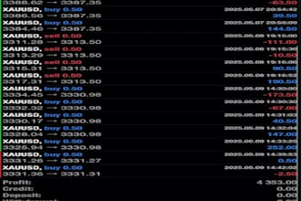 offer forex trading bot, forex ea, gold ea, scalp ea, trading bot, forex robot