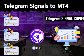 do forex trade copier to m4 mt5, telegram signal copier, forex eas and indicator