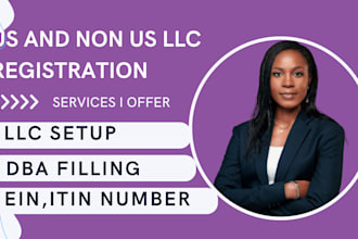 us llc registration, ein, itin, amend llc, business company registration