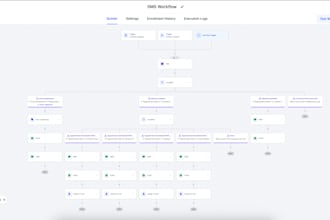 set up gohighlevel funnels, site, and automate your business