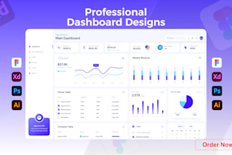 do minimalist admin dashboard ui redesign, figma ui