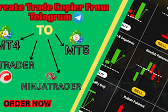 create trade copier from telegram to mt4, mt5, ctrader, ninjatrader
