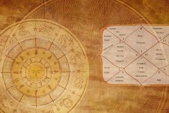 create your personalized vedic astrology natal chart reading