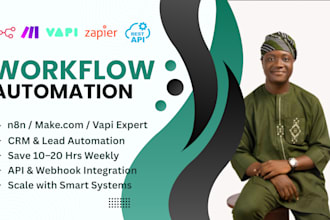 setup n8n workflow n8n automation make CRM automation make com API automation