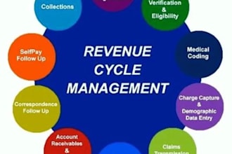 do mental health billing, simple practice billing and credentialing