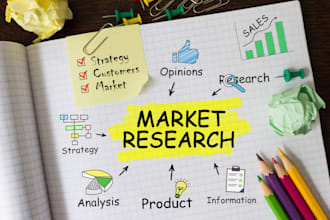 do market research, niche research, competitor analysis, business plan, swot