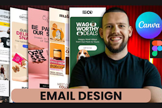 design canva, figma email newsletter template to brevo klaviyo mailchimp in 24hr