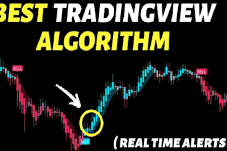 code custom tradingview indicator, strategy, ctrader robot plugin or indicator