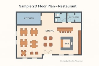 design floor plan, city permit for restaurant, office, bar, retail store, deck