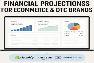 do financial modeling and projection for your ecommerce brand or dtc store