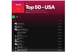 put your song on mtvrock spotify chart