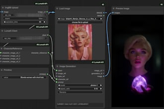 train custom ai influencer avater model using sdxl, comfyui lora flux training