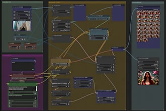 do ai influencer comfyui workflow for images, video, nsfw, controlnet props