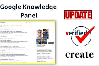 set up active standard google panel knowledge graph for personal, company brand