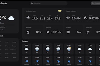 edit cinematic videos, build responsive websites, and manage digital marketing