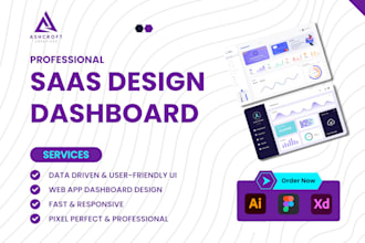 saas dashboard, ui ux design, dashboard design, web app, figma design