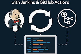 deploy cloud infrastructure on azure or AWS using terraform