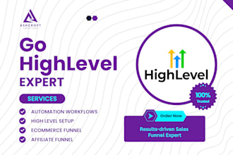 gohighlevel funnel, gohighlevel website, gohighlevel expert, sales funnel
