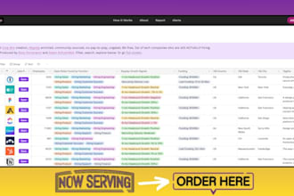 search and apply jobs for your dream job as reverse recruiter, remote job