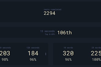 help you type faster more accurately and with confidence