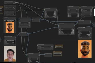create ai influencer lora flux ai model with comfyui workflow