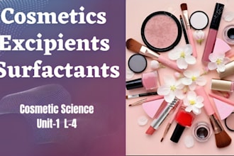 formulate hair care product and skin enhancement cosmetic formulation body care