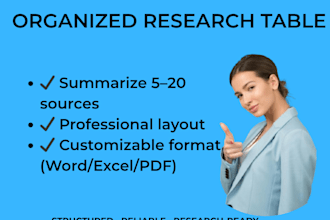 create a literature matrix or evidence table