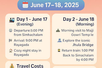 design ai generated posters with HTML using smart prompts