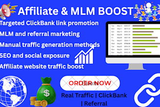 promote your clickbank affiliate link MLM and referral website
