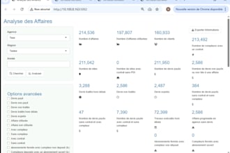help leverage data science and ai to cut costs, automate workflows, opportunies