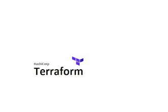 terraform code for you