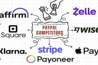create paypal business account, wise, stripe, skrill, high risk payment gateway