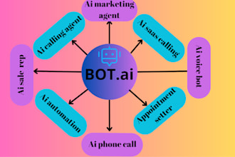 develop ai calling sale agent forbusiness using vapi make made come relevance ai
