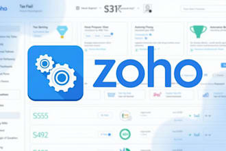 do zoho integration, zoho crm workflow automation, deluge script, zoho one setup