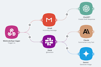 create custom ai agents and automate your workflows using n8n and advanced tools