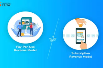 make high risk payment processor, paypal business account, wise, skrill, stripe