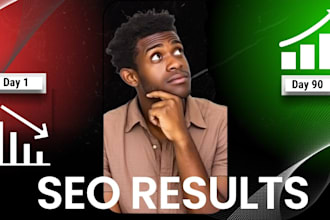 do SEO to help your shopify and ecommerce store rank organic