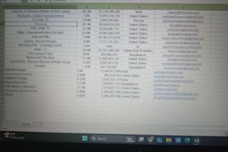 do copy paste work and data collection