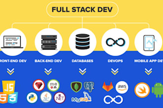 be ai software developer,  saas app, ai mobile development, android ios app