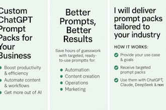 create custom chatgpt prompt packs for your business