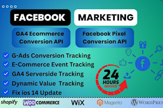 configured facebook pixel conversion API ga4 ecommerce tracking google