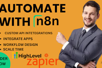 automate your business with n8n workflows,API integrations