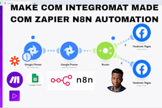 make com automation integromat made com zapier zap n8n API webhook expert
