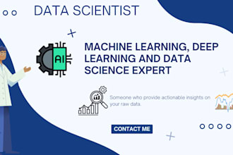 custom machine learning models development and optimization for business