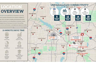 design custom business or city vector map for real estate locational advantages