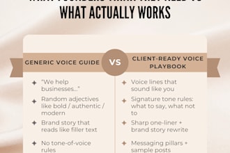 craft your brand voice playbook