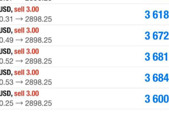 develop  trading bot, ai trading bot, hft bot development