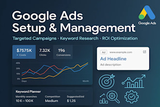 set up, manage google ads campaign, adwords, ppc campaign for you